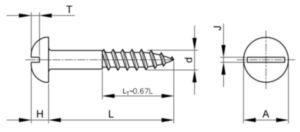 Facsavar, hasított, félgömbfejű ASME B18.6.1 ASME B18.6.1 Rozsdamentes acél AISI 304 #8X1.1/4