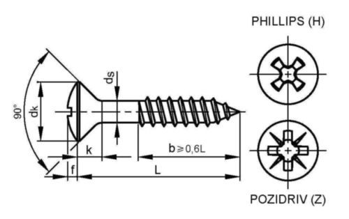 Bolverzonken houtschroef met Pozidriv kruisgleuf DIN 7995-Z Roestvaststaal (RVS) A2
