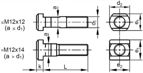 Şuruburi pentru caneluri T DIN 787 Oțel Simplu 10.9/8.8