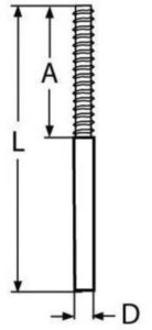 Navařovací závitová tyč, levý závit Nerezocel A4 M12