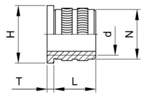 Gewindeeinsatz für Kunststoff mit Flansch Typ Heat Messing CU2/CU3 M3